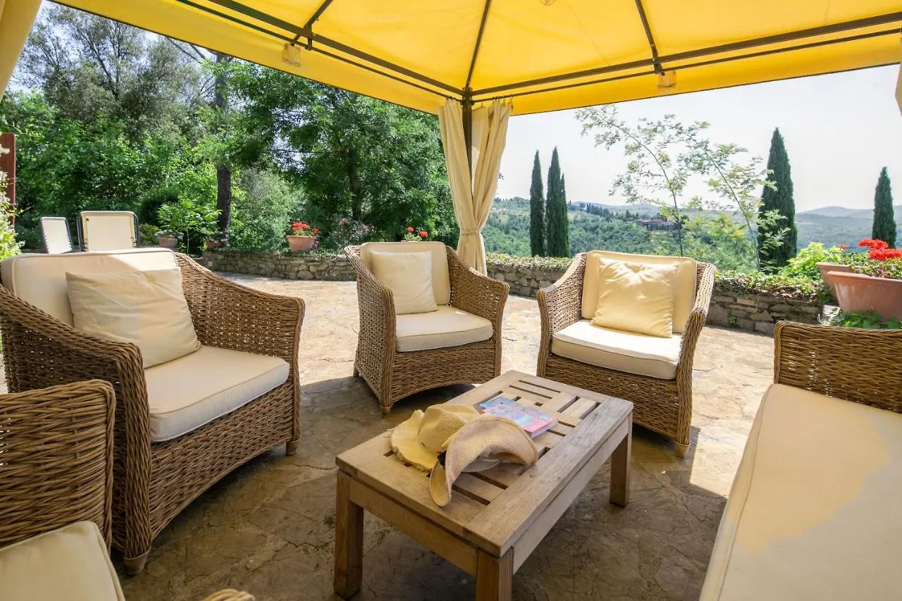 Villa La Corte By Mmega Fattoria Montecchio İtalya