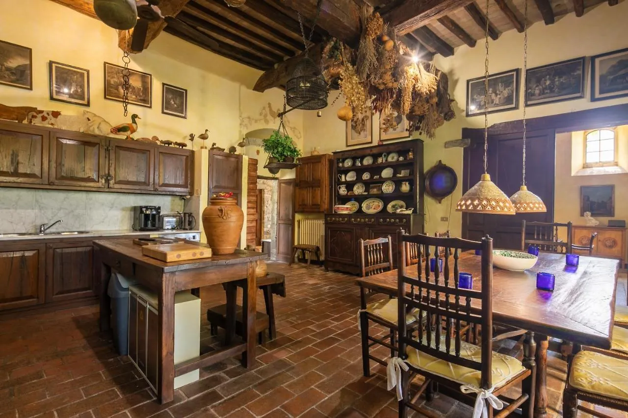 Villa La Corte By Mmega Fattoria Montecchio İtalya