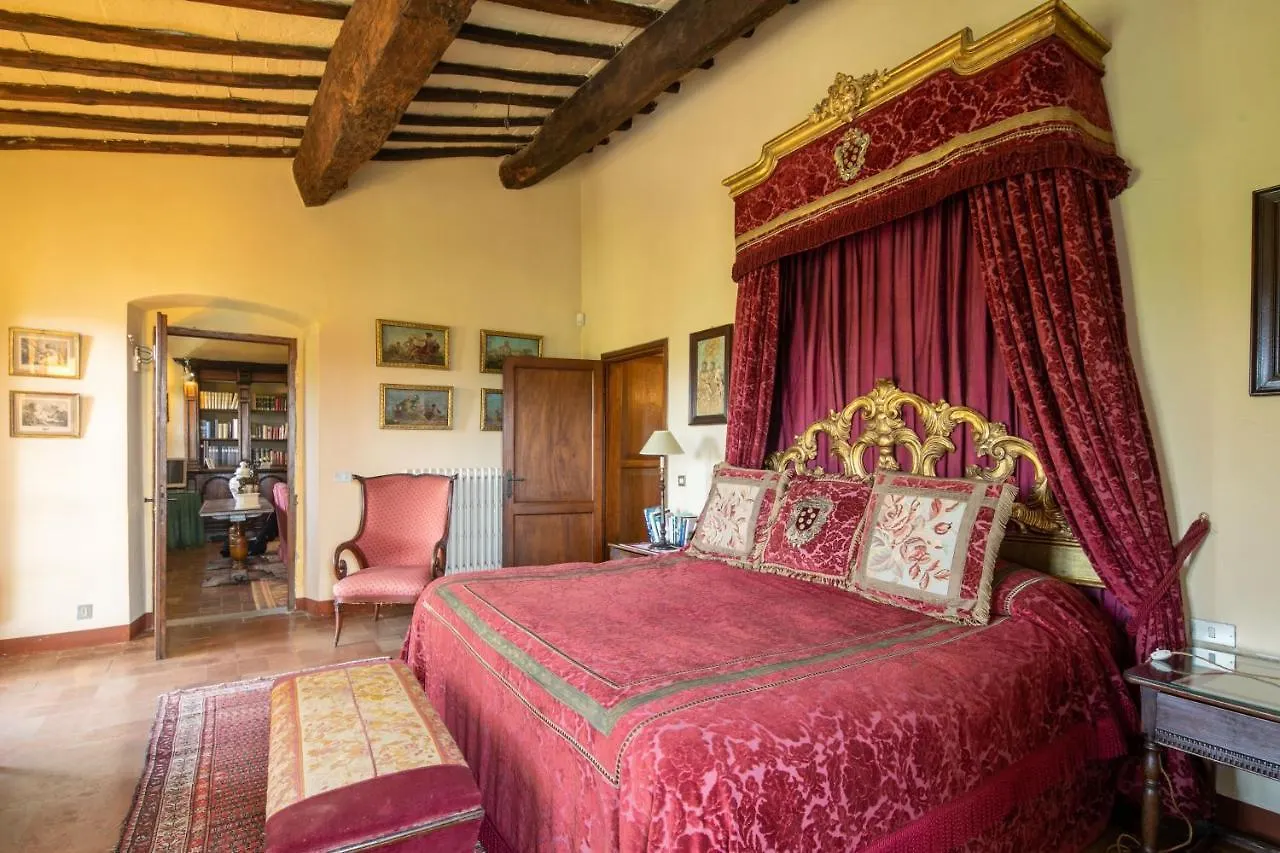 Villa La Corte By Mmega Fattoria Montecchio