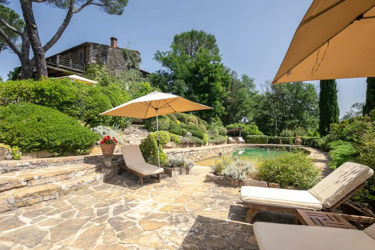 Villa La Corte By Mmega Fattoria Montecchio