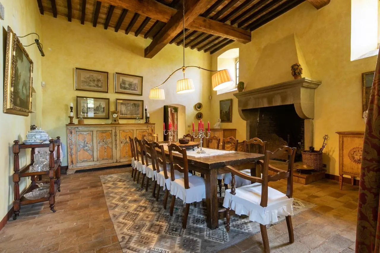 Villa La Corte By Mmega Fattoria Montecchio