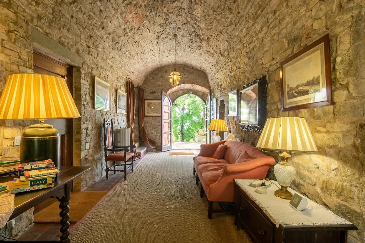 Villa La Corte By Mmega Fattoria Montecchio