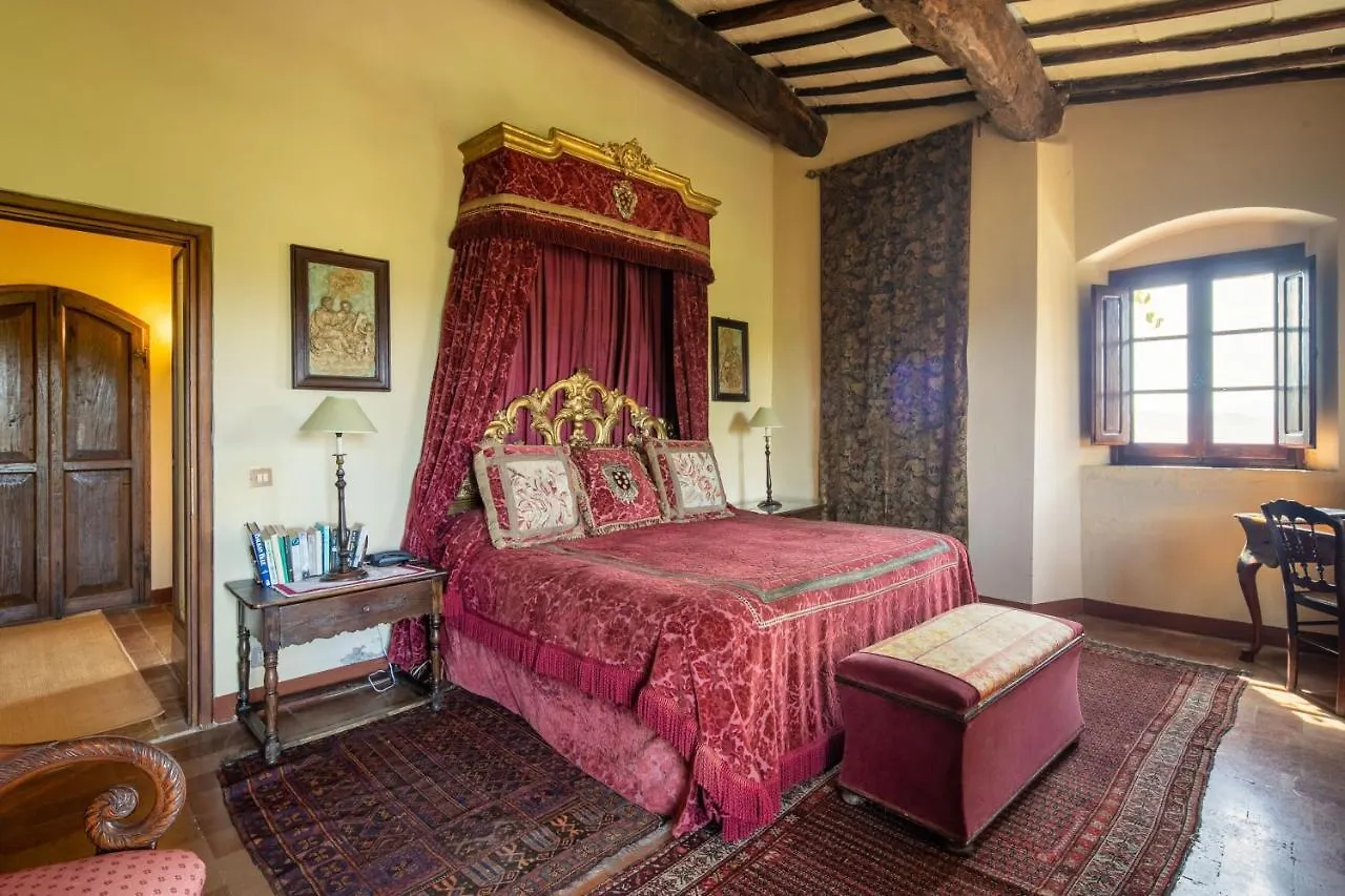 Villa La Corte By Mmega Fattoria Montecchio